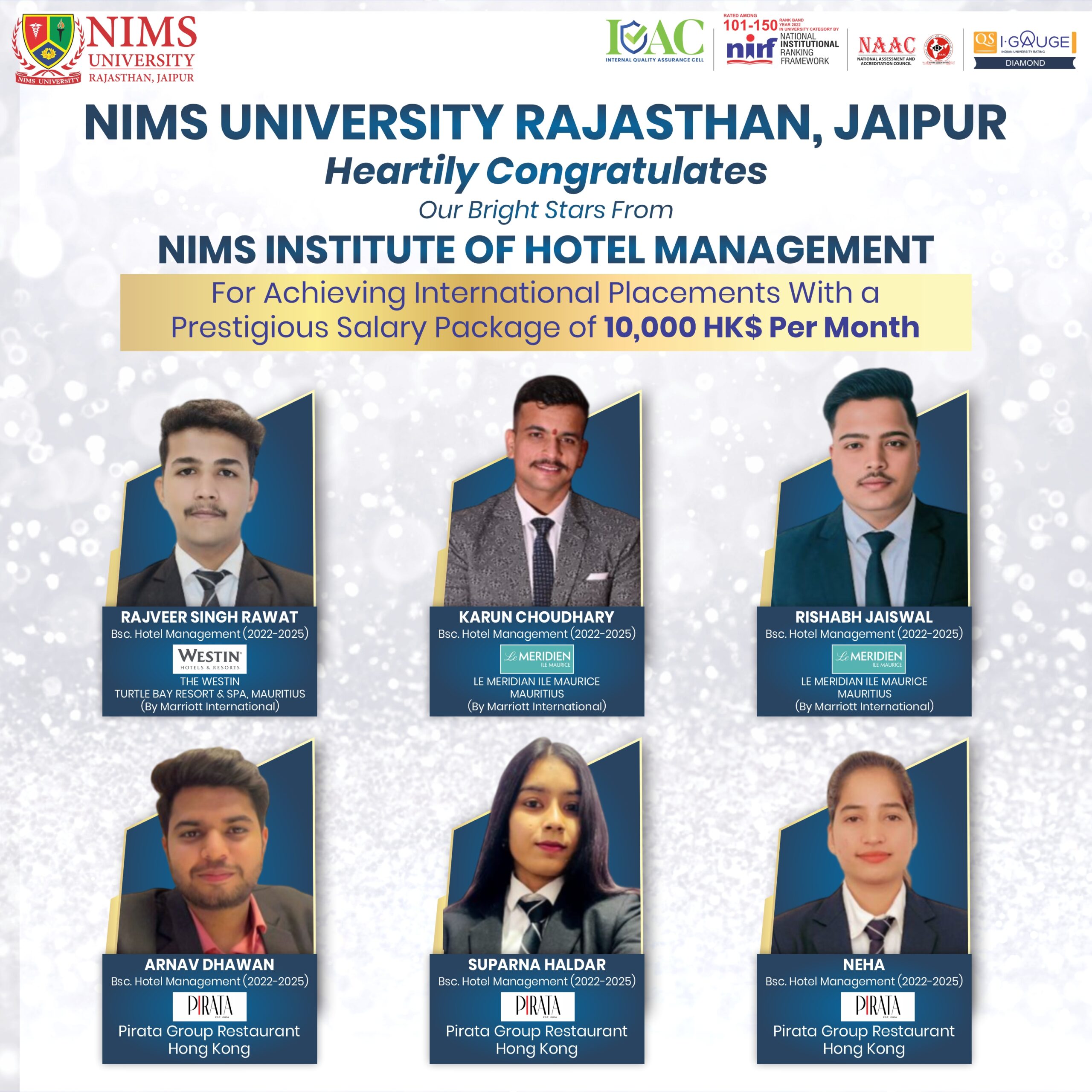 Nims Institute of Hotel Management Students Secure Prestigious International Placements