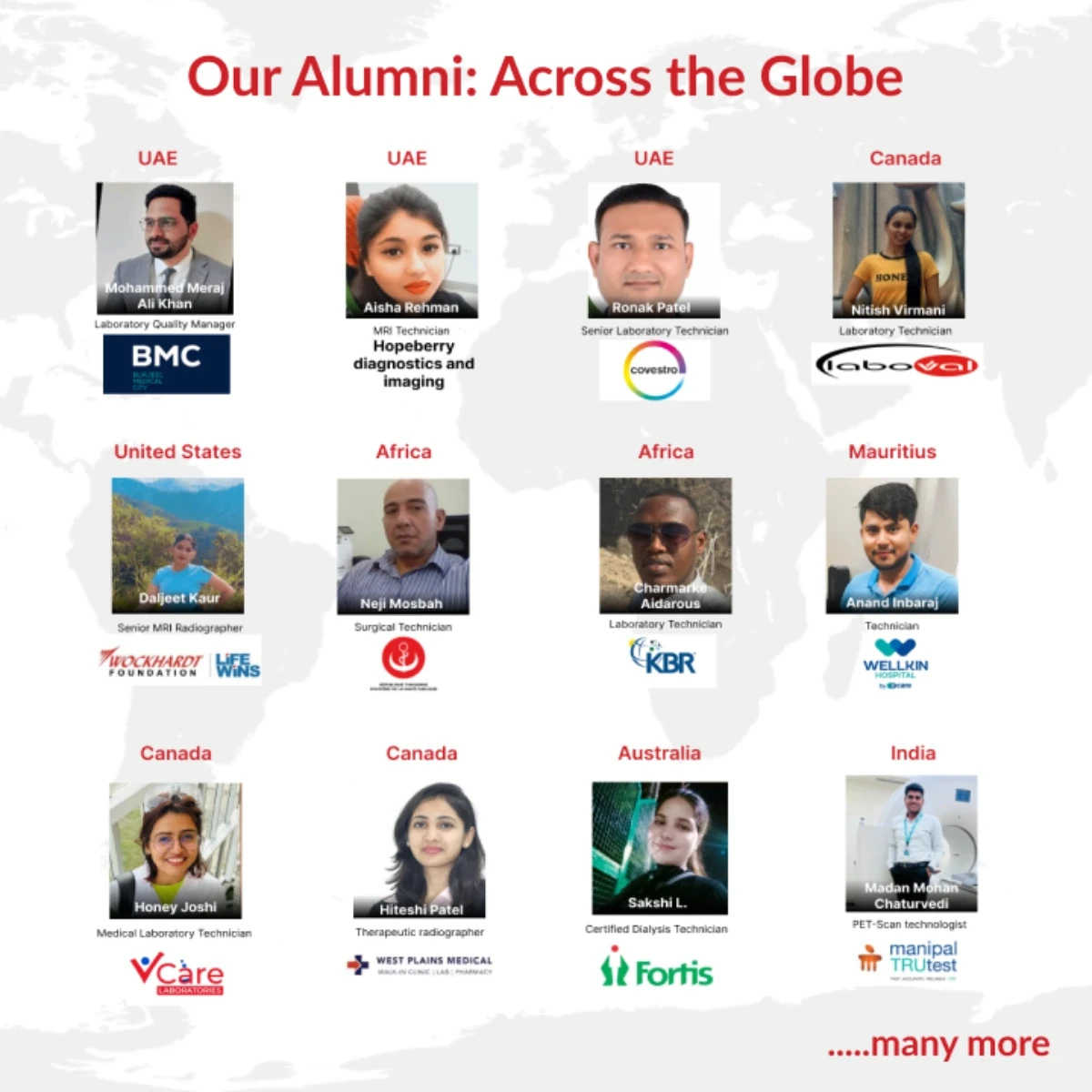 Medical Laboratory Technology three