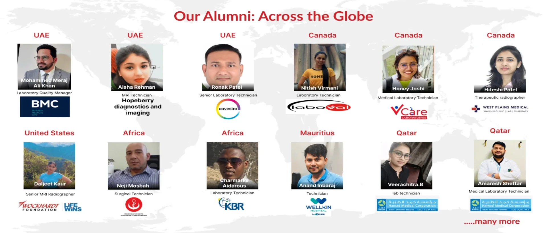 Medical Laboratory Technology three